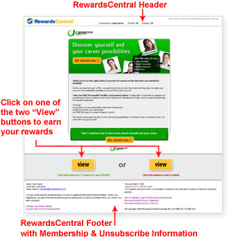 RewardsCentral Email Offers Sample